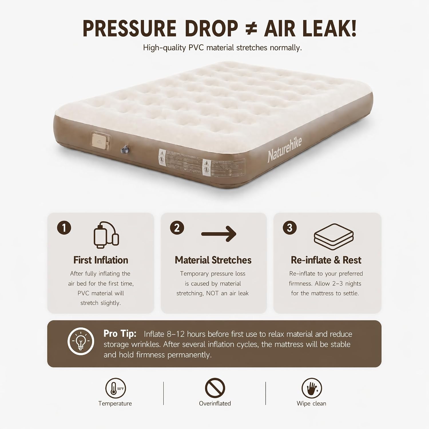 Colchón de Aire Naturehike Que - Outdoor Camping Rugs reseña y precio